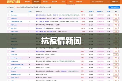 抗疫情新闻