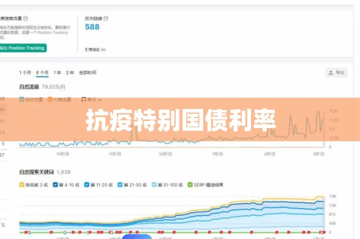 抗疫特别国债利率