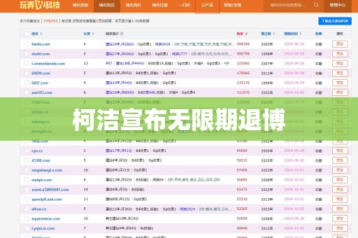 柯洁宣布无限期退博