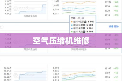 空气压缩机维修