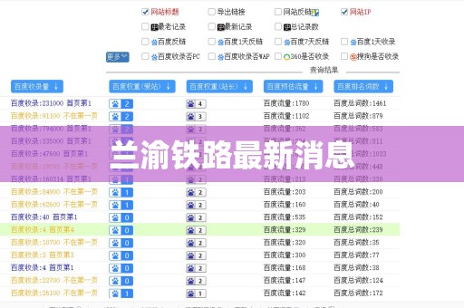 兰渝铁路最新消息