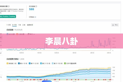 李晨八卦