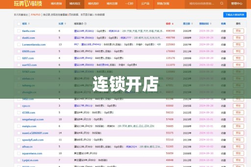 连锁开店