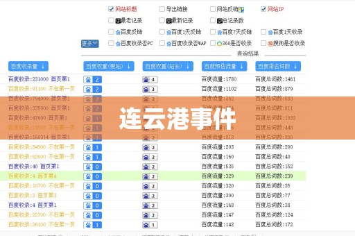连云港事件