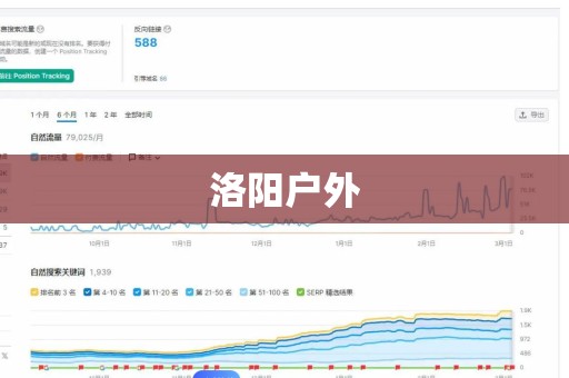 洛阳户外