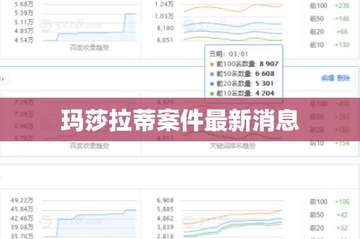 玛莎拉蒂案件最新消息