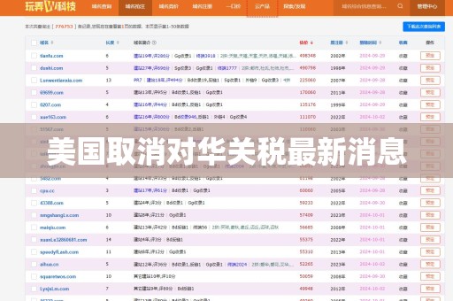 美国取消对华关税最新消息