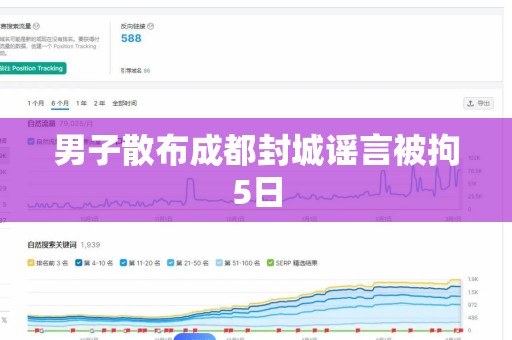 男子散布成都封城谣言被拘5日