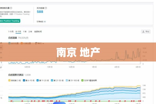 南京 地产