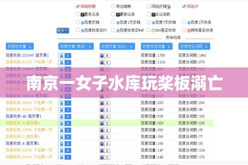 南京一女子水库玩桨板溺亡