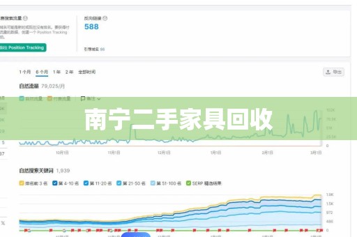 南宁二手家具回收