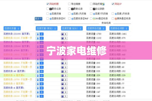 宁波家电维修