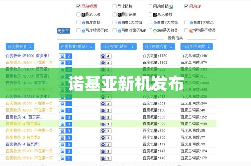 诺基亚新机发布