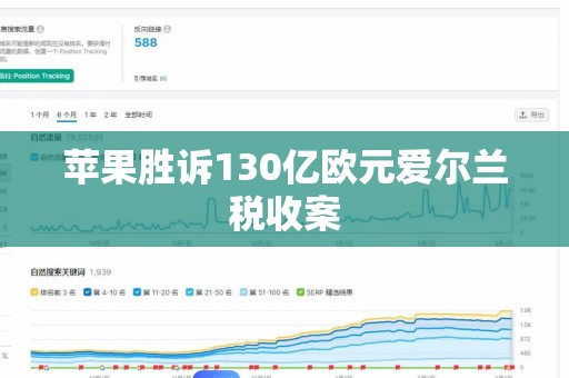 苹果胜诉130亿欧元爱尔兰税收案