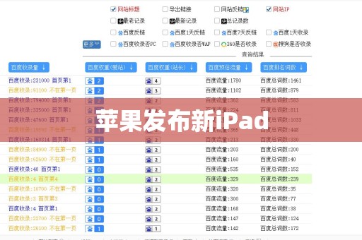 苹果发布新iPad