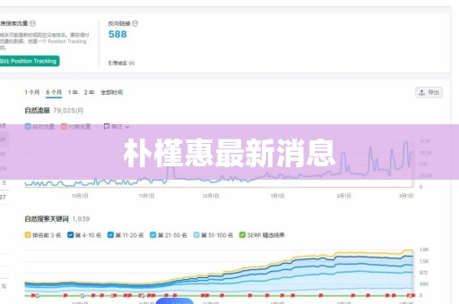 朴槿惠最新消息