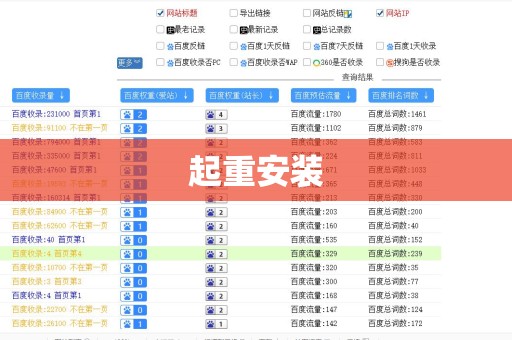 起重安装