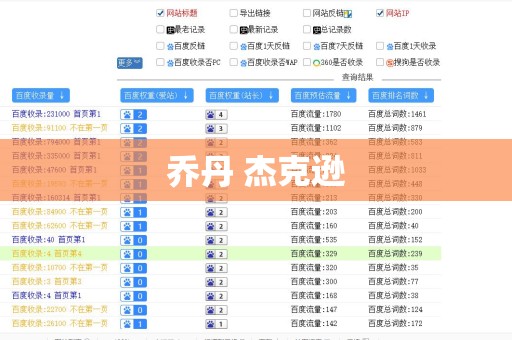 乔丹 杰克逊