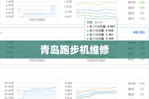 青岛跑步机维修