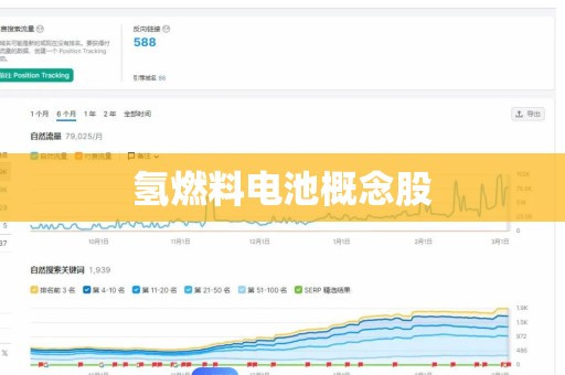 氢燃料电池概念股