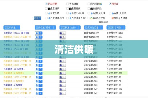 清洁供暖