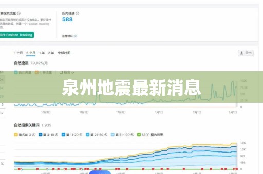 泉州地震最新消息