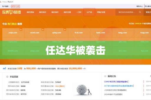 任达华被袭击