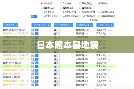 日本熊本县地震