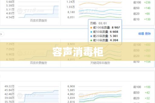 容声消毒柜