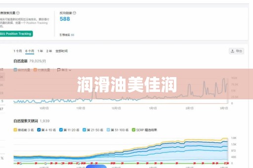 润滑油美佳润