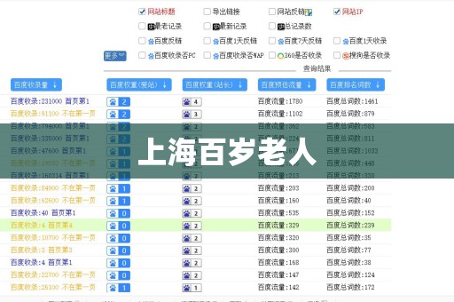 上海百岁老人